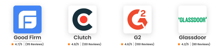 NickleFox Ratings